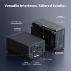 K&F CONCEPT V Mount Battery, 99Wh 6700mAh V-Mount Battery - Image 3