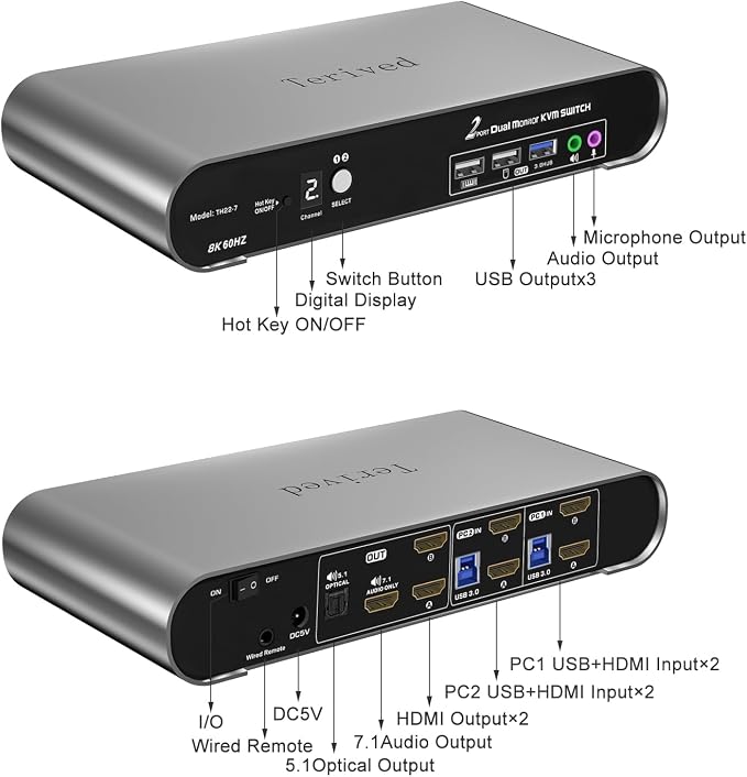 2 Computers 2 HDMI Monitor Automatic KVM Switch 8K@60Hz, Hotkey Switching - Image 4
