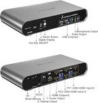 2 Computers 2 HDMI Monitor Automatic KVM Switch 8K@60Hz, Hotkey Switching - Image 4