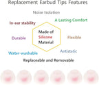 36 Pieces Medium Earbud Tips Soft and Comfortable Ear Bud Replacement Pieces - Image 4