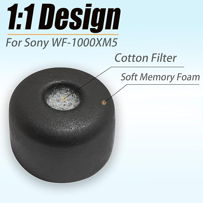 Memory Foam Tips for Sony WF-1000XM5 Earbuds Tips for WF-1000XM5 WF-1000XM4 - Image 3