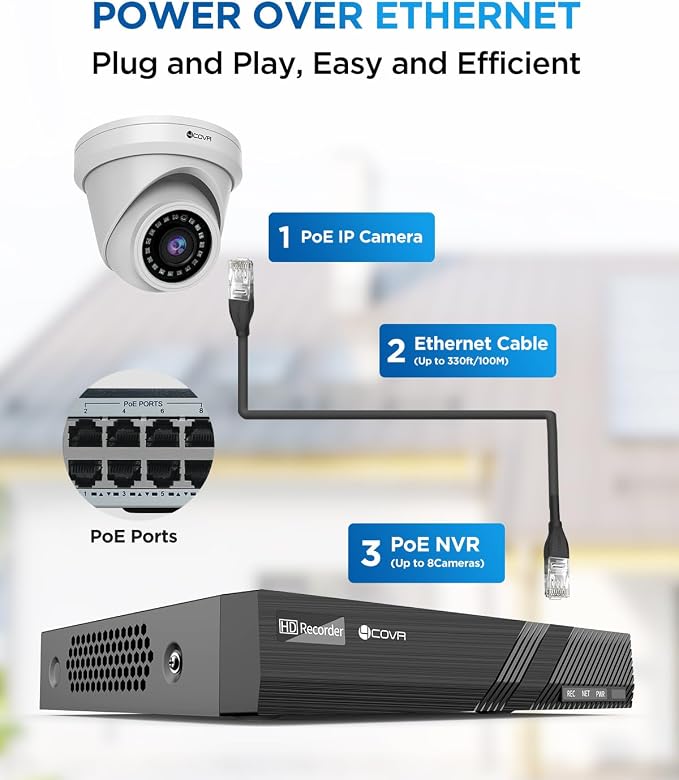 4COVR Security Camera System PoE, AI Human Vehicle Detection, 8CH 4K H.265 NVR - Image 3