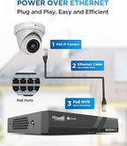 4COVR PoE Security Camera System 4K AI Human Vehicle Detection, 8CH 4K H.265 - Image 3
