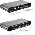 4 Computers 2 HDMI Monitor Automatic KVM Switch 8K@60Hz, Hotkey Switching - Image 4