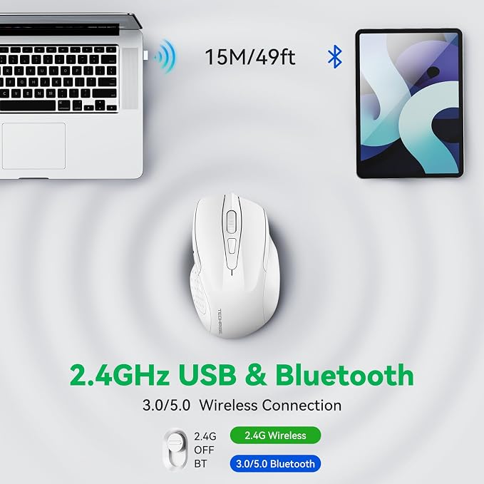 Bluetooth Mouse Rechargeable Wireless Mouse 2.4GHz - Image 2