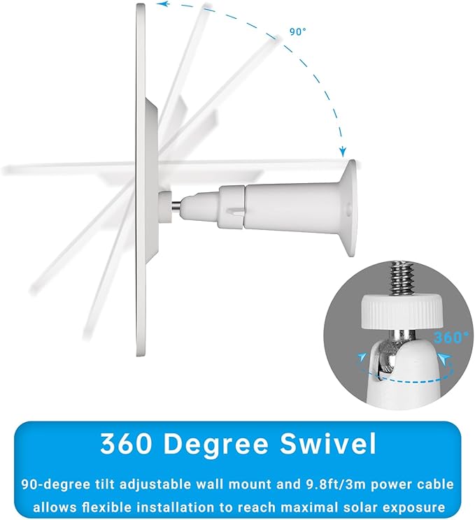 Solar Panel Charger Compatible - Image 4