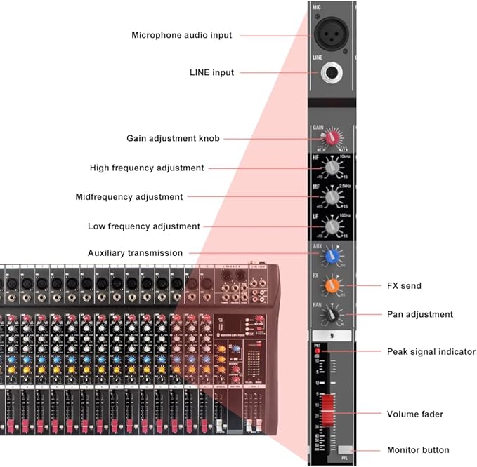 GX16 Professional 16 Channel Bluetooth Audio Mixing Console - Image 4