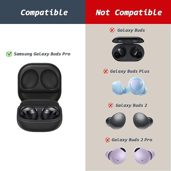 6 Pairs Replacement Eartips for Samsung Galaxy Buds Pro Headphones, Silicone - Image 2