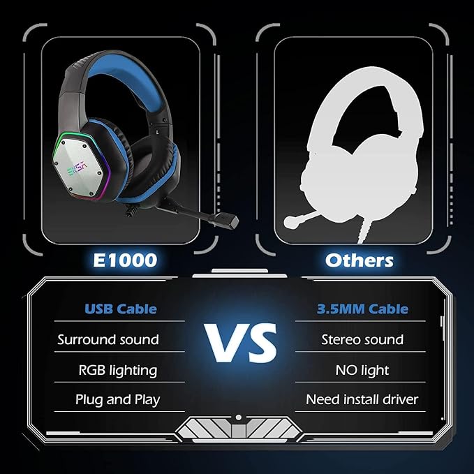 EKSA E1000 Gaming Headset, Computer Headphones - Image 4