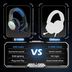 EKSA E1000 Gaming Headset, Computer Headphones - Image 4