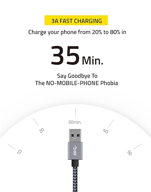 FHG 6FT 3.3FT USB 3.0 to USB C Cable 2Pack, High-Speed Transfer of 1GB in 2sec - Image 4