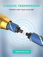 EMK Digital Optical Audio Cable Fiber Optical Toslink Cable SPDIF Audio Cable - Image 5