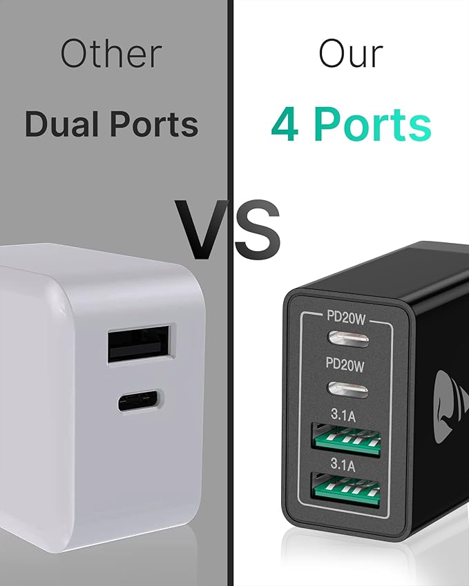 USB C Wall Charger, Aiminu 40W Fast USB C Charger, 4-Port QC+PD 3.0 Power - Image 4