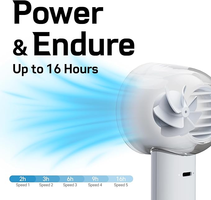 Bluefeel Portable Handheld Turbo Fan, 5-Speed Mini Personal Fan - Image 3