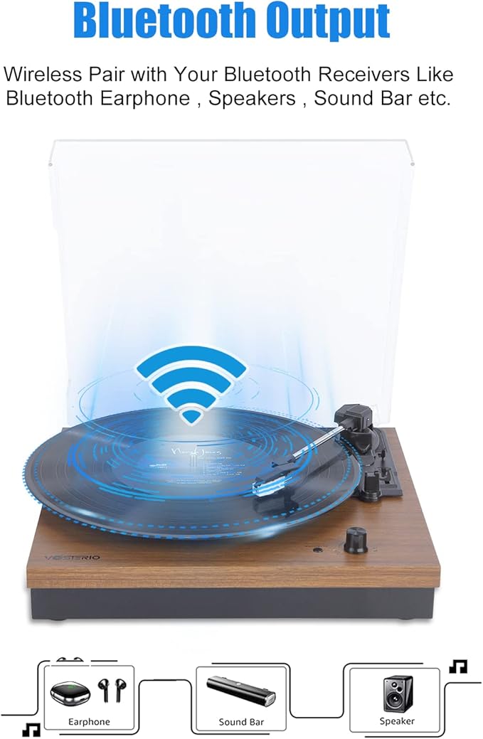 Bluetooth Record Player, 3-Speed Belt-Driven Turntable - Image 6