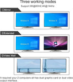 CKLau 2 Port USB 3.0 Dual Monitor HDMI KVM Switch 8K@60Hz 4K@144Hz - Image 4