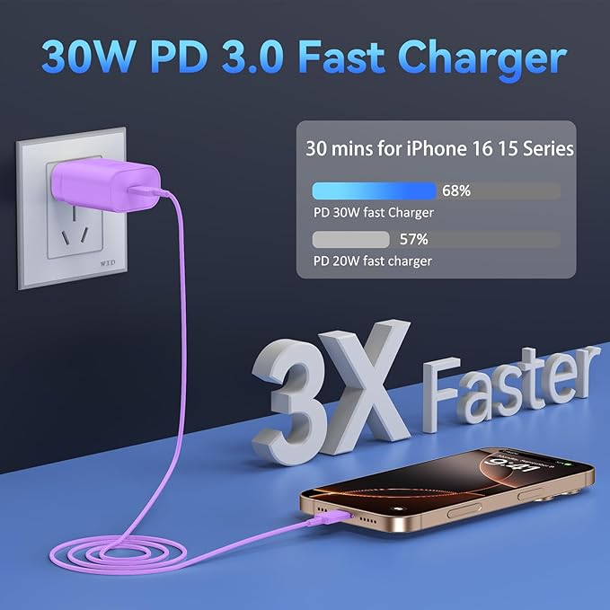 Phone 16 15 Charger Fast Charging, 16 Pro Charger, 30W USB-C Fast Charger Block - Image 2