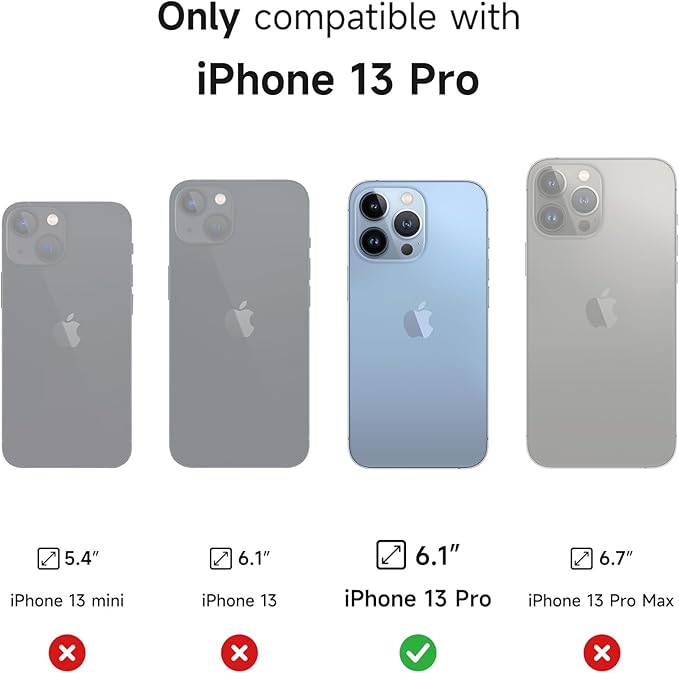 SURITCH for iPhone 13 Pro Case - Image 2