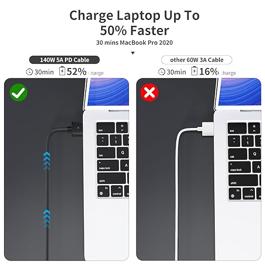 USB-C to Magnetic 3 Cable 140W, Safe Charging Cable Compatible - Image 5