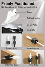 Viaky 8 Pack Magnetic Cable Clips, Large Size Under Desk Cable Management - Image 5
