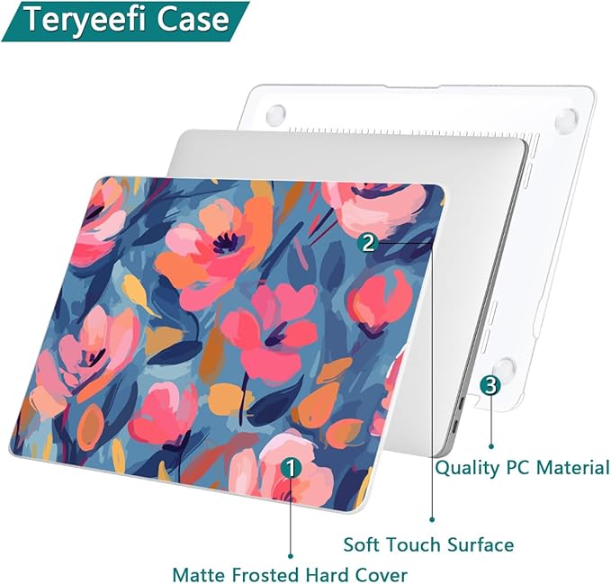 Teryeefi Compatible with M1 MacBook Air 13 inch Case 2021 2020 2019 2018 - Image 5