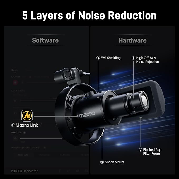 MAONO Dynamic Microphone-XLR USB Podcast Recording Mic: - Image 5