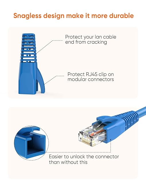 CableCreation RJ45 Ethernet Network Cable Strain Relief Boot 50-Pack Fits CAT5 - Image 3