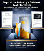 2 pack Full 9H+ Military Grade Glass Screen Protector - Image 2