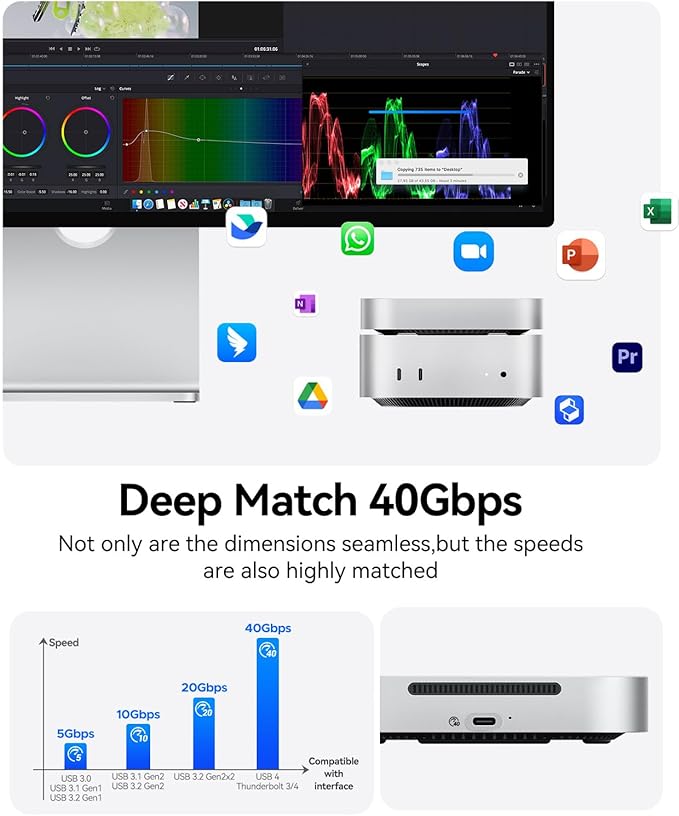 ORICO MiniMate Pro 2TB External SSD Compatibility - Image 4
