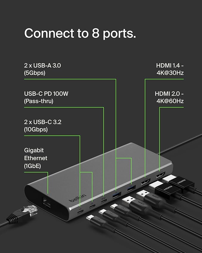 Belkin Connect Universal USB-C 8-in-1 Dual Display Core Hub w/Silicon Motion - Image 2
