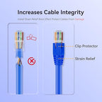 CableGeeker 100-Pack Cat7 / Cat8 RJ45 Strain Relief Boots, RJ45 Boot, Cat 6 Boot - Image 5