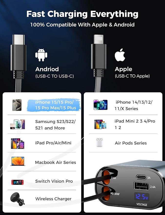 【Upgraded】 SUPERONE Retractable Car Charger 4 in 1, Fast Car Phone Charger - Image 3