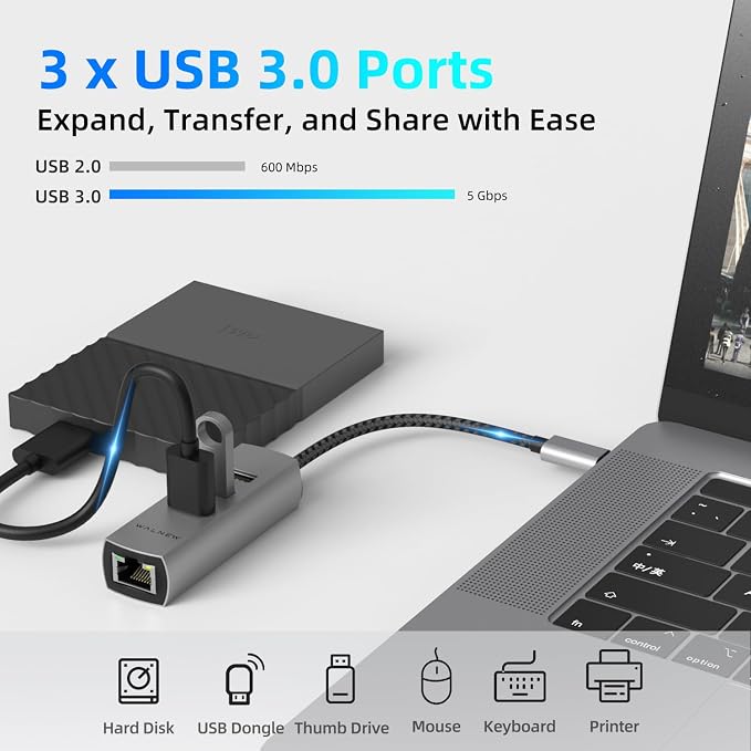 USB-C to Ethernet Adapter, WALNEW USBC to RJ45 LAN Adapter, Gigabit Cat Network - Image 4