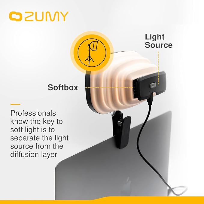 Softbox Video Conference Lighting - Image 3