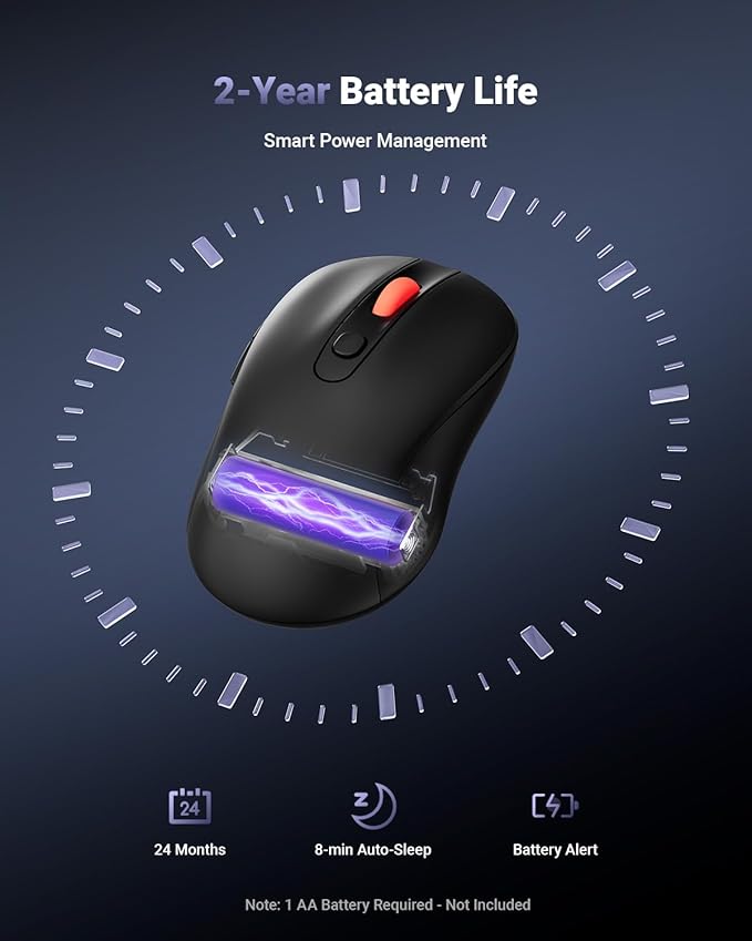 wegear USB Wireless Mouse for Laptop PC Mac, 2.4GHz Cordless Mouse - Image 6