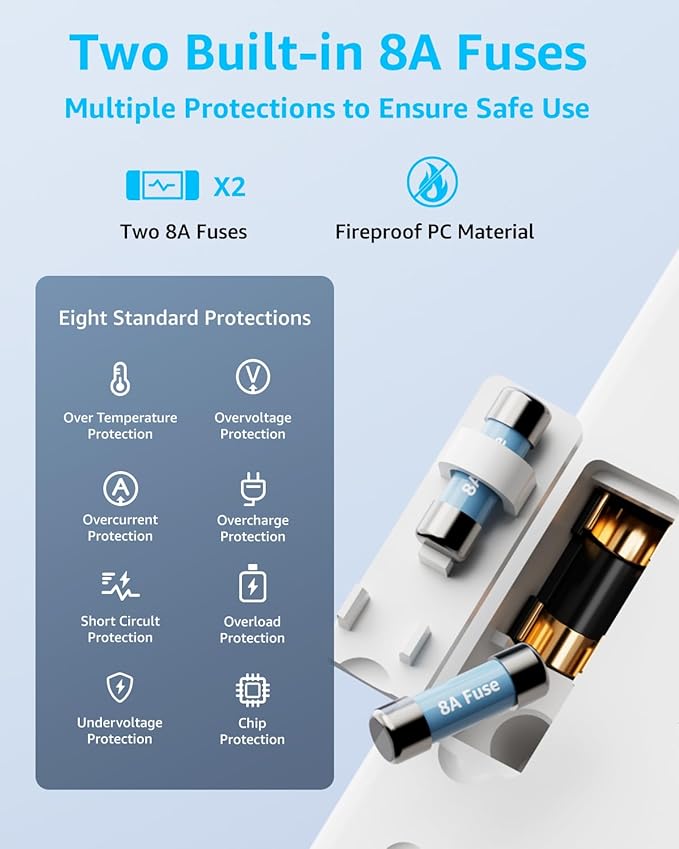 Universal Travel Adapter, International Travel Plug Adapter - Image 6