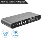 HDMI KVM Switch 4 in 1 Out - Image 2