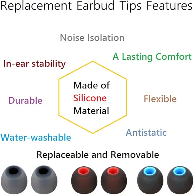 Replacement Earbud Tips Earbud Covers Silicone Tips Ear Gels Fit - Image 6