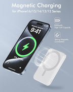 podoru for Magsafe Battery Pack, 5000mAh Magnetic Power Bank - Image 3