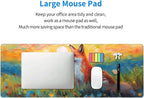 Gaming Mouse Pad, Large Non-Slip Rubber Base Mousepad, Keyboard Mouse Mat - Image 8