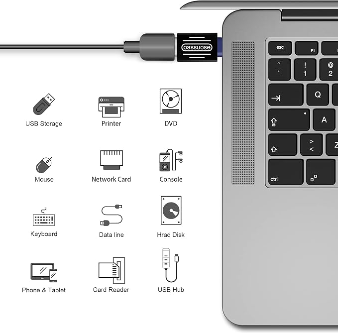 USB C to USB 3.0 Adapter，USB C Male to USB 3.0 Female OTG Adapter - Image 2