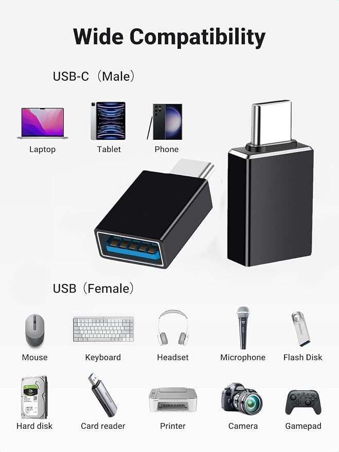 USB C Male to USB A Female Adapter, USB 3.2 GEN2 10Gbps High-Speed Data PD 60W - Image 4