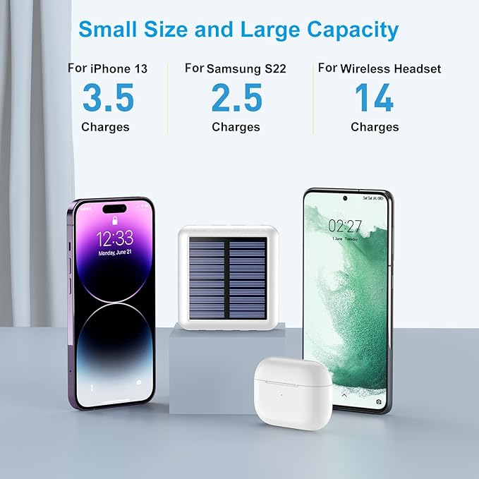 Solar Power Bank 12000mAh, Small Solar Charger Built in 4 Cables, USB C - Image 2