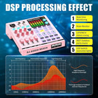 Podcast Equipment Bundle: SN800 Mixer - Image 3