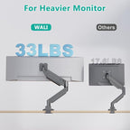 WALI Ultrawide Monitor Arm for 13 to 49 Inch Heavy Duty Curved Screens - Image 4
