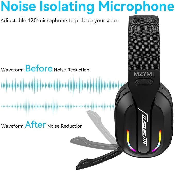 2.4GHz Wireless Gaming Headset for PC, Switch - Image 4
