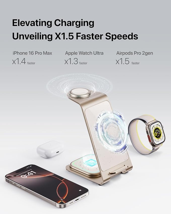 Intoval 3 in 1 Wireless Charging Station - Image 3