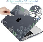 MEEgoodo Case for MacBook Air M4/M3/M2 13.6 inch 2025 2024 2022, Fit Model - Image 4