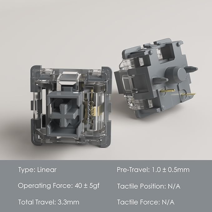 Akko V3 Silver Pro Keyboard Switch - Image 2