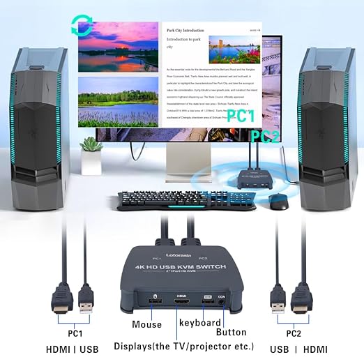 HDMI KVM Switch 1 Monitor 2 Computers, 4K@60Hz KVM Switcher - Image 5